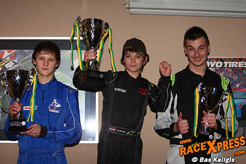 Top drie RIC